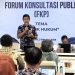 1.940 Pengaduan Masyarakat Masuk melalui Layanan Lapor Bupati Tegal